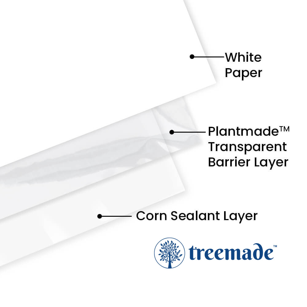 01_Compostable-White-Paper-transperent-laminated_01