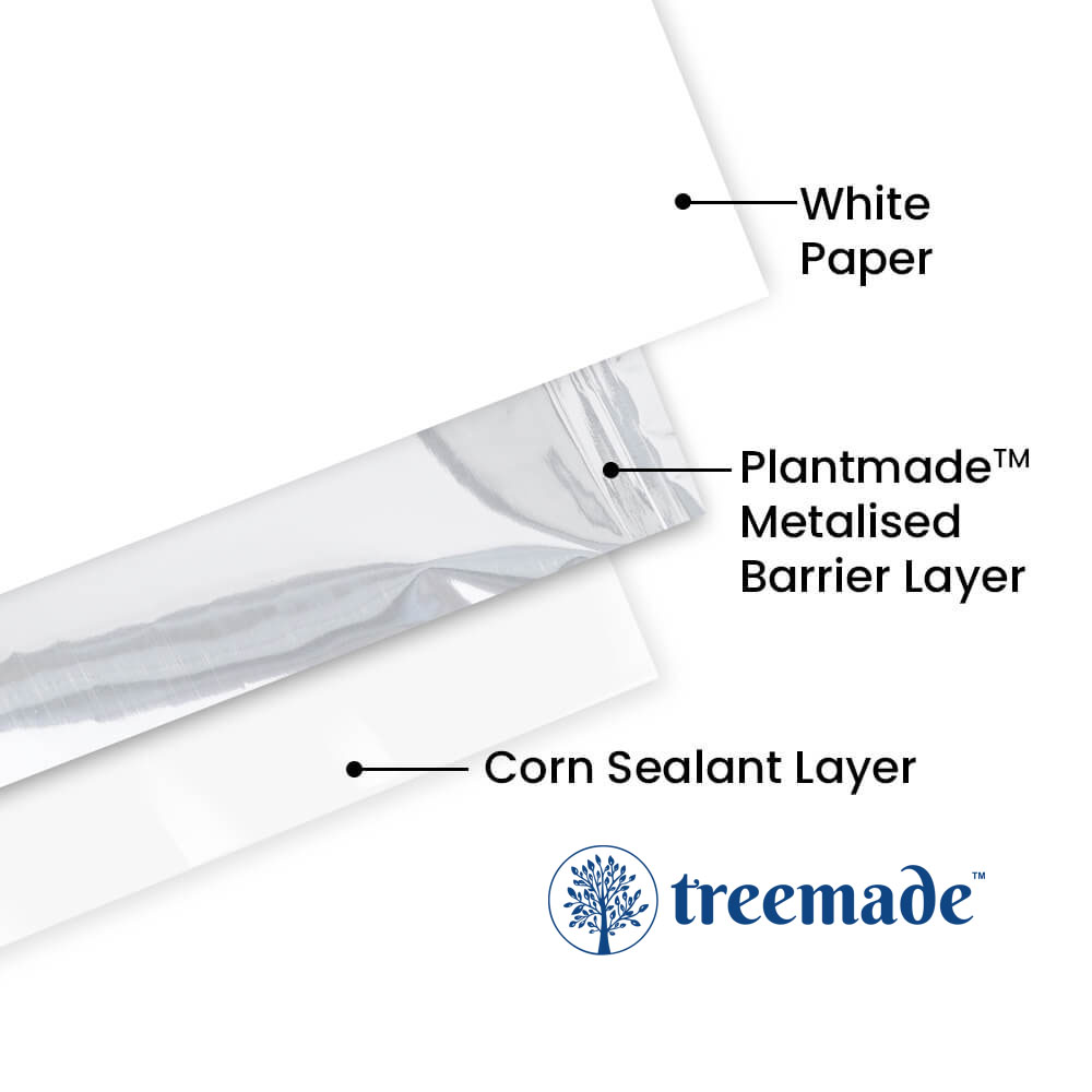 02_Compostable-White-Paper-metalised-Laminate_01