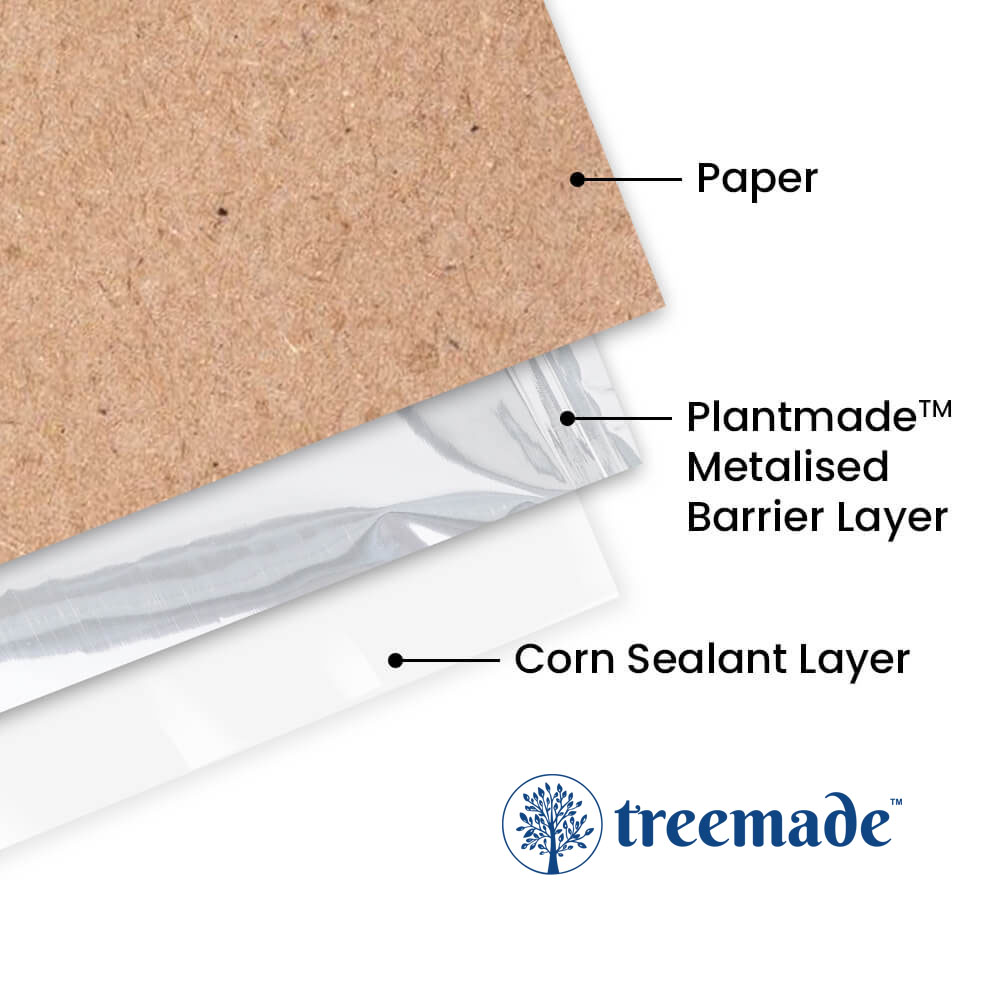 02_Compostable-kraft-Paper-metalised-laminated_01